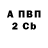 Кетамин VHQ Broffin Broffin